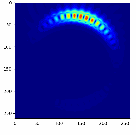 GIF showing a simulation result of a pulse orbiting in a ring resonator.